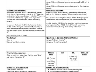 Recognising numerals- lesson plan