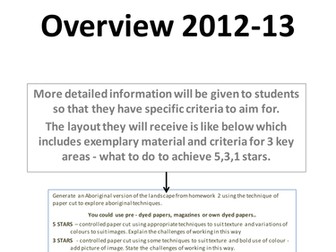 KS3 Art and Design Homework Sheets