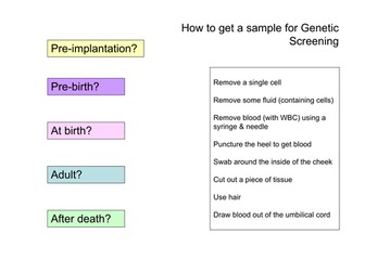 How to get a sample for Genetic Screening