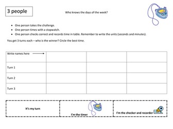 Days of the week ordering challenge