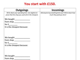 KS3 Maths Fruit Shop activity!