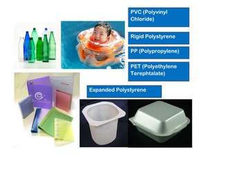 Plastics and their properties