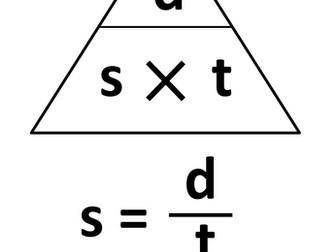 Physics display equations