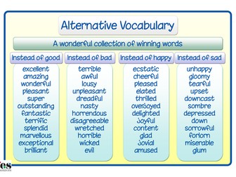 Wonderful Words Vocabulary Mat