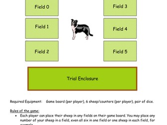 Sample Space Game - Sheep Dog Trials, probability