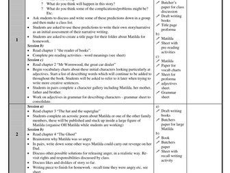 Matilda unit from Roald Dahl - character activity
