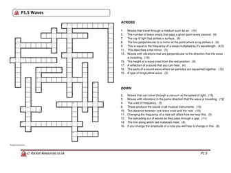 AQA Revision Crossword P1.5 Key Waves