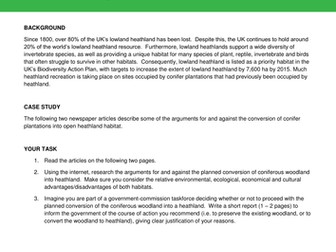 Heathland Conservation and Management