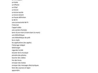 Nouvelle Technologie (Individual Oral Prep)