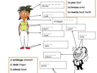 Body parts- labelling and use of me duele/duelen