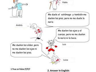 Me duele/duelen Reading & Writing with cartoons