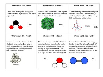OCR Chemicals in the Earth's spheres card sort
