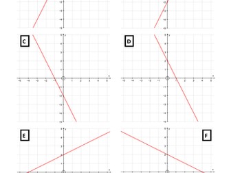 Graphs match up activity