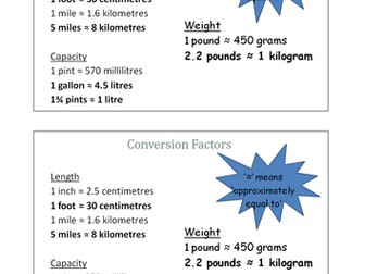 Converting between metric and imperial units