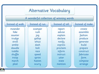 Additional Wonderful Words Vocabulary Mat