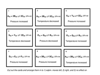 Equilibria Le chateliers principle connect starter