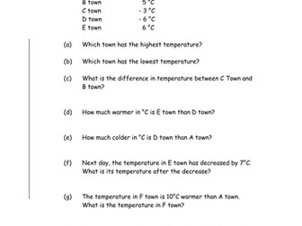Negative numbers, difference