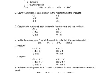 Balancing equations self study