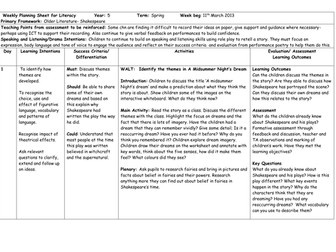 Shakespeare Weekly Plans