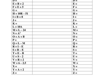 Alphabet Algebra