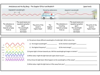 Doppler Effect and Red Shift