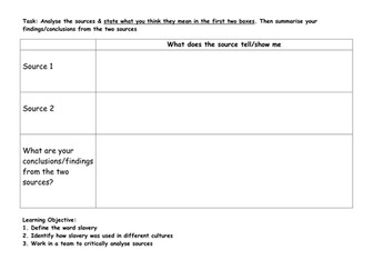 Slavery through time