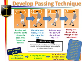 Passing Technique (Football/Soccer)