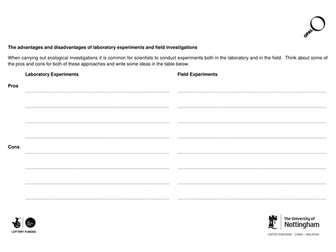Virtual Field Trip (Heathlands and N deposition)