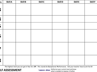 Assessment grid blank template