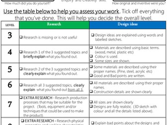 Bristol Zoo animal enrichment design challenge