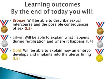 7B Sexual Reproduction