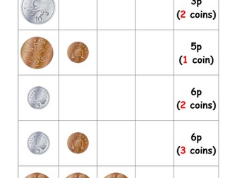 Loop card activity for values to 10p