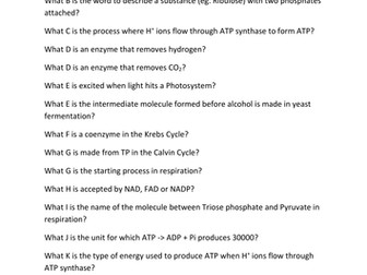 A to Z of respiration and photosynthesis
