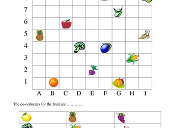 Fruit and Vegetables Co-ordinates