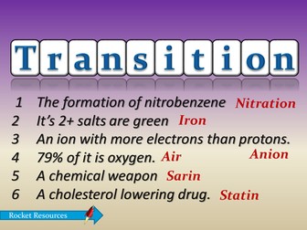 A2 Chemistry - Transition Metals Starter