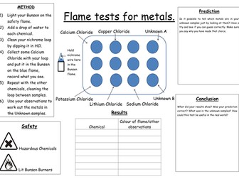 Flame Test Practical Table Mat