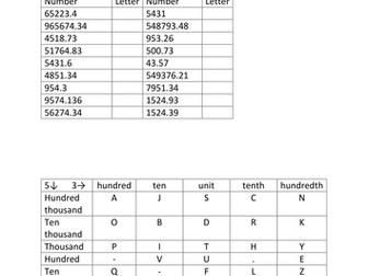 Maths Murder Mystery 6 - Death in the Supermarket