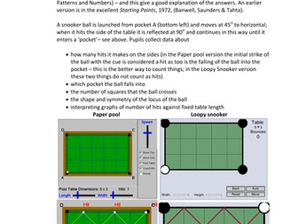 KS3 maths Paper pool - factor and chart activity