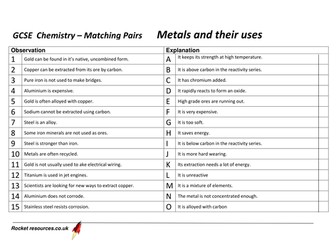 Metals and their uses - Matching Pairs