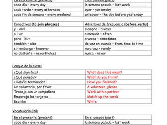 Spanish Leisure with '-AR' Preterite Tense Lesson