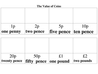 Money-  coins display