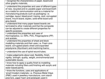 AQA specification checklist for students to RAG