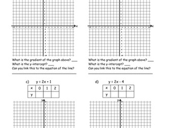 Plotting Straight Line Graphs