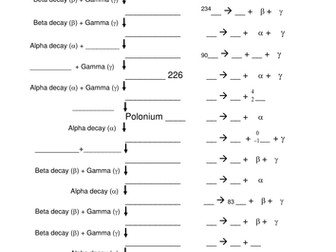 Decay Equation challenge