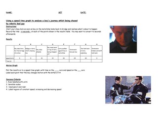 Motion graphs Terminator style