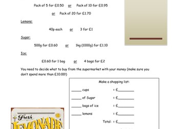 Maths Investigation - Opening a Lemonade Stand