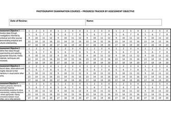 AQA Progress Tracker Grid  GCSE/ A/S A2