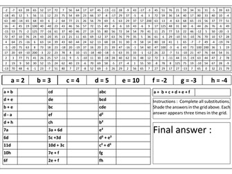 Elementary Substitution - Shade out grid.