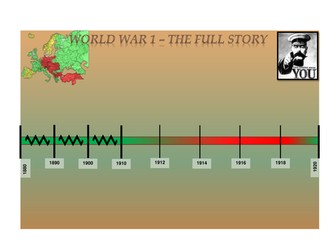 World War 1 - Lesson 2- A Timeline of Events