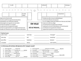 shops in town & use of prepositions in French